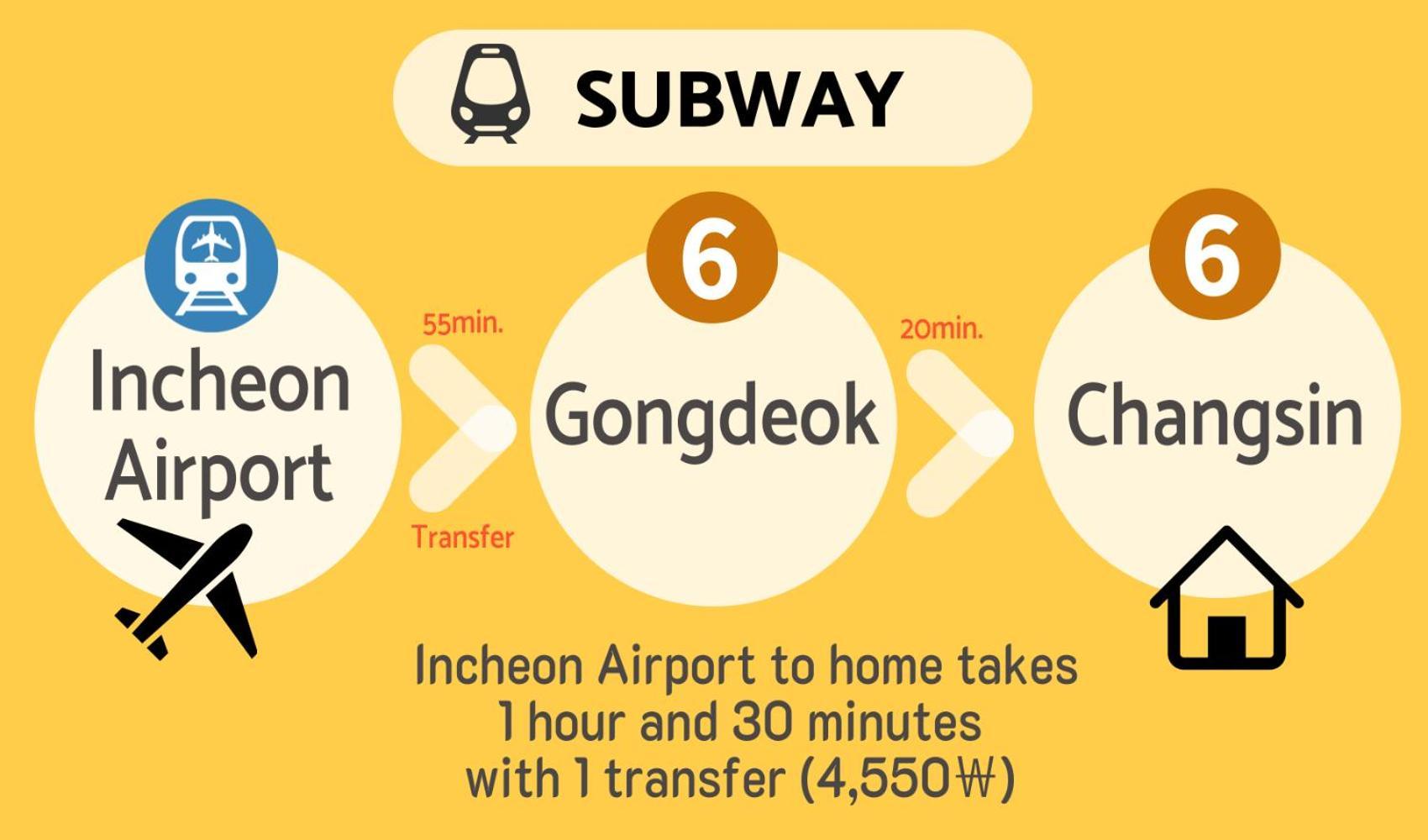 Jongno 03 * Seoul